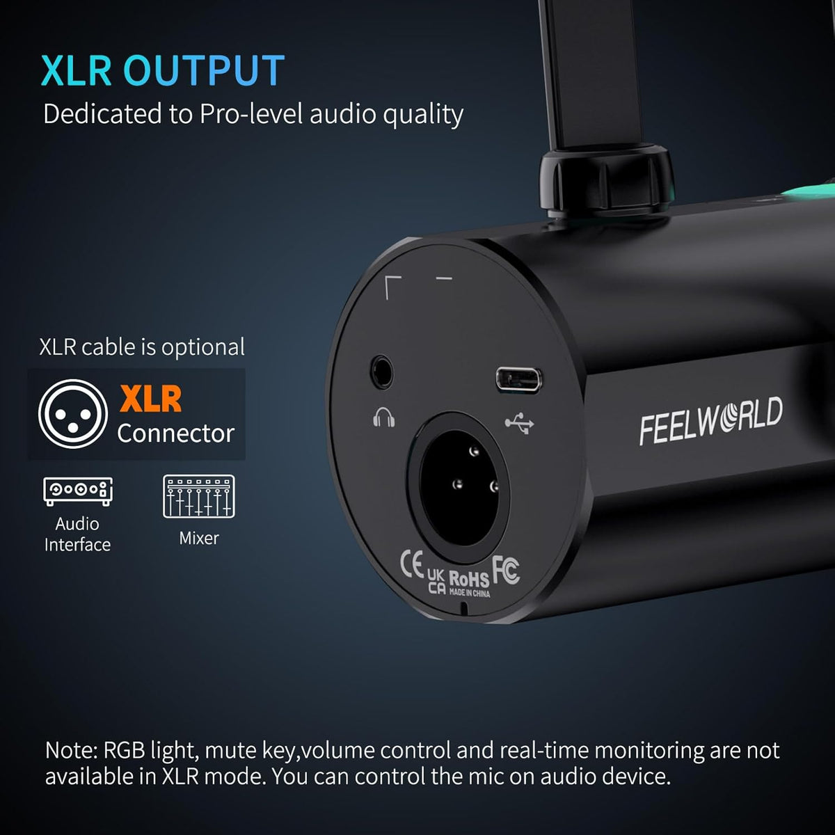 FEELWORLD PM1 XLR USB Dynamic Microphone with Desktop Stand Gifts for Podcast Recording PC Computer Gaming Live Streaming Vocal Voice-Over, Studio Metal Mic, RGB Light, Mute Button, Headphones Jack