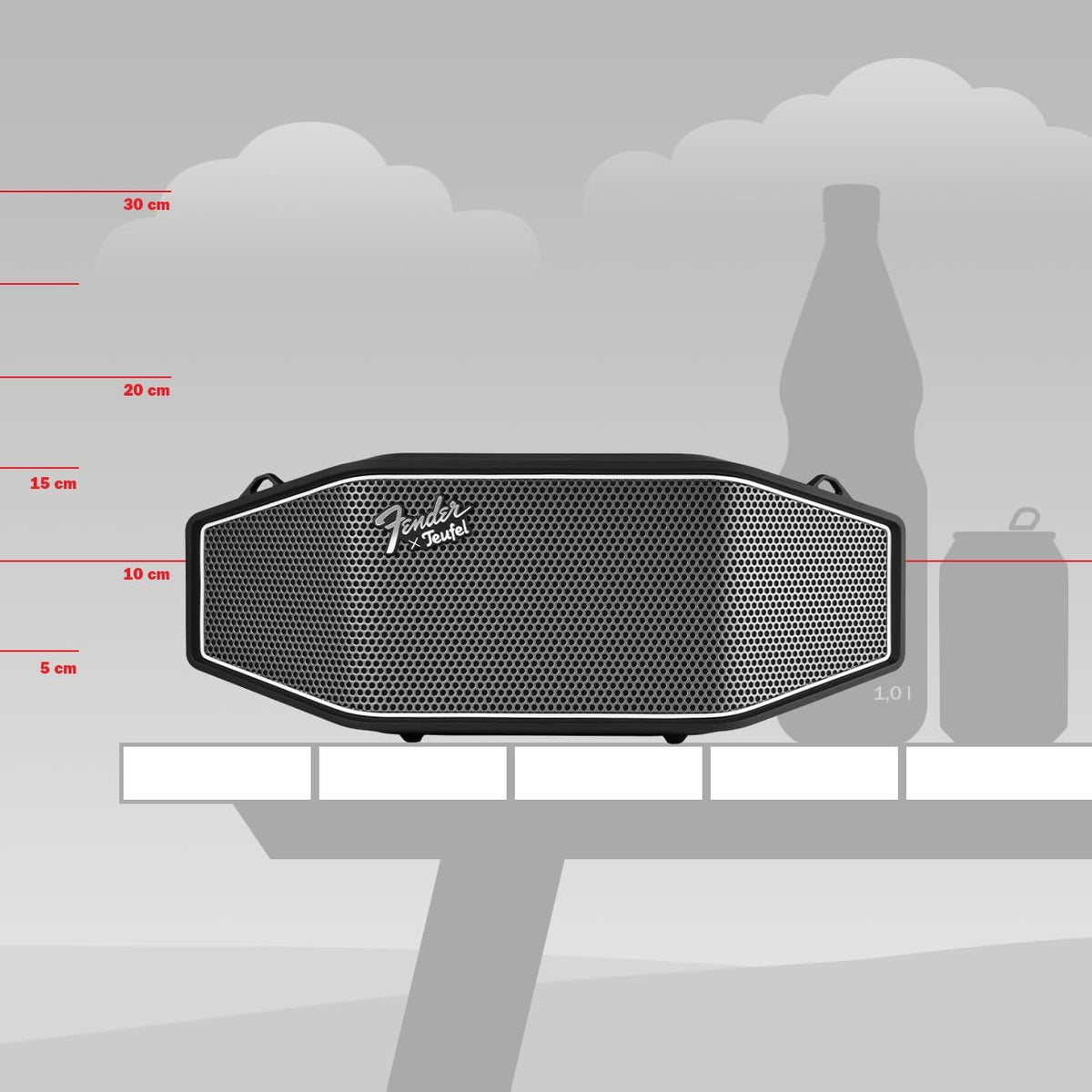 Fender x Teufel ROCKSTER CROSS Portable Wireless Bluetooth Speaker – Rugged, Waterproof, 16 Hours of Battery, Powerful Stereo Sound, Subwoofer, Built-in Power Bank, Fender Guitar Strap (Black & Steel)