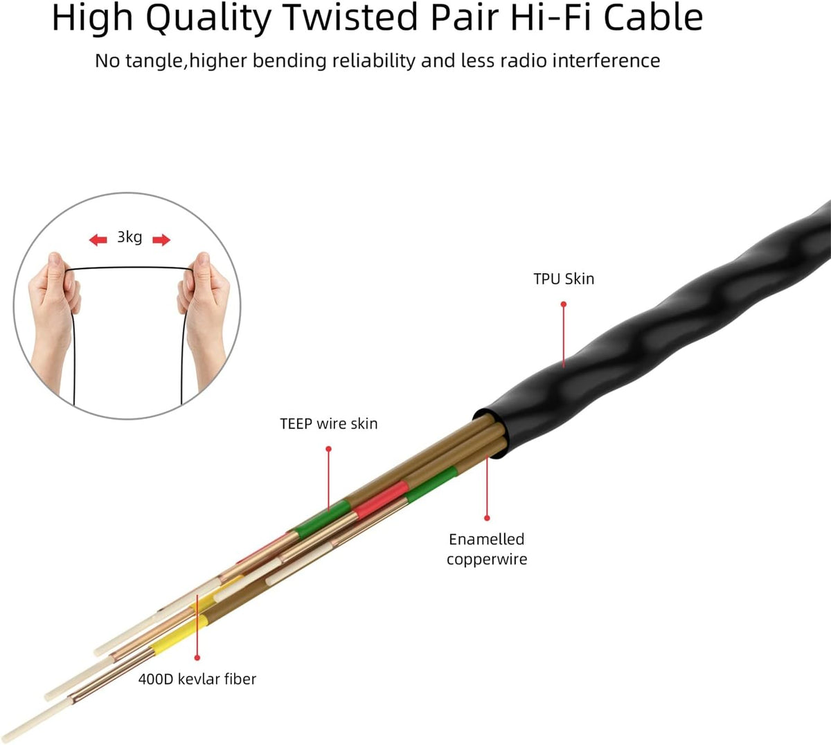 SoundMAGIC E10 Wired Earphones No Microphone HiFi Stereo Earbuds Noise Isolating in Ear Headphones Powerful Bass Tangle Free Cord Gunmetal