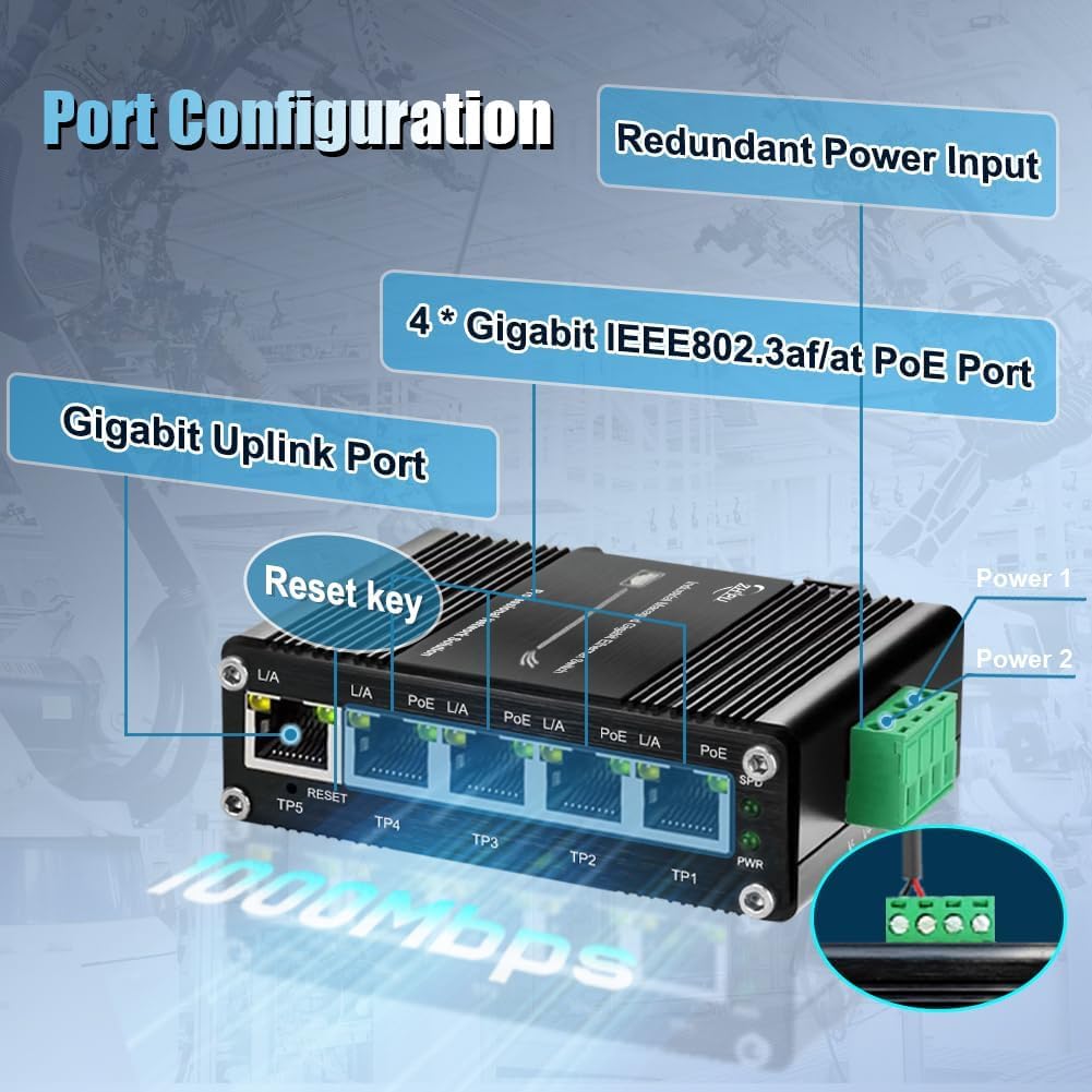 Industrial Managed 5 Port PoE Ethernet Switch, Mini Gigabit Networking Switch with Web Management, Supporting Din-Rail