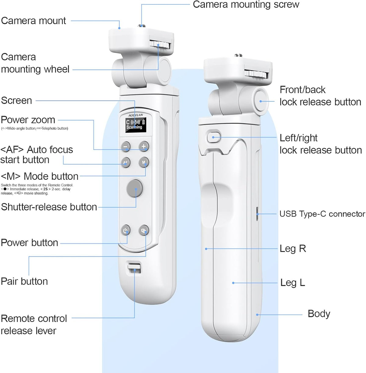 AODELAN for Canon Camera Tripod with Rechargeable Wireless Shutter Release,Shooting Grip Remote Control Handle for R10/ M50/EOS M6 Mark II/R/RP /90D /6D Mark II /R5/850D /Rebel SL2 /T7i /G5 X Mark II
