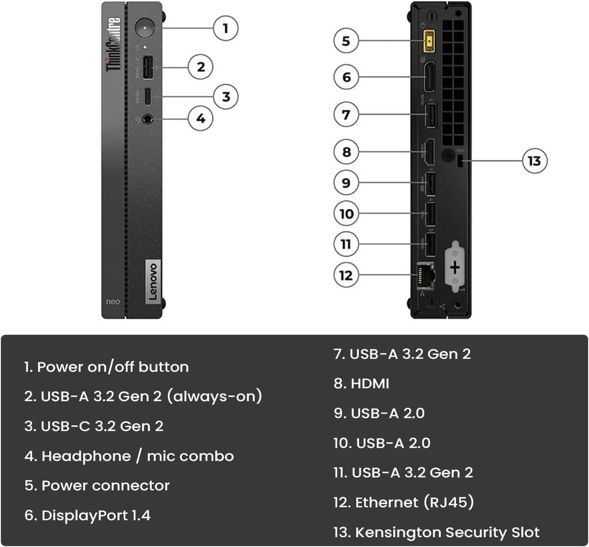 Lenovo ThinkCentre 50q Gen 4 Business Mini Desktop, 13th Gen Intel Core i5-13420H, 64GB RAM, 2TB PCIe SSD, Display Port, RJ-45, HDMI, Wi-Fi 6, Windows 11 Pro, Black