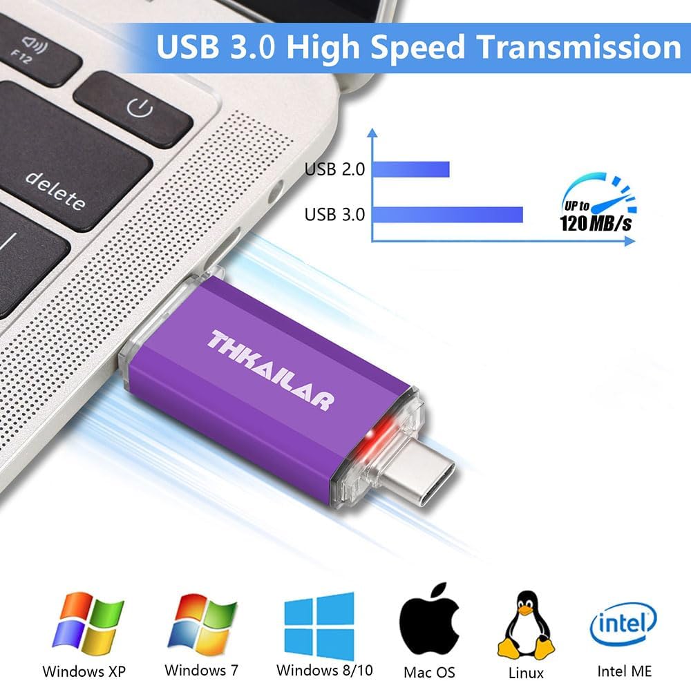 Thkailar 1TB USB C Flash Drive 3.1 USB A and Type C Ports,Thumb Drive for PC,Android Phones,MacBook,Laptop(Purple)