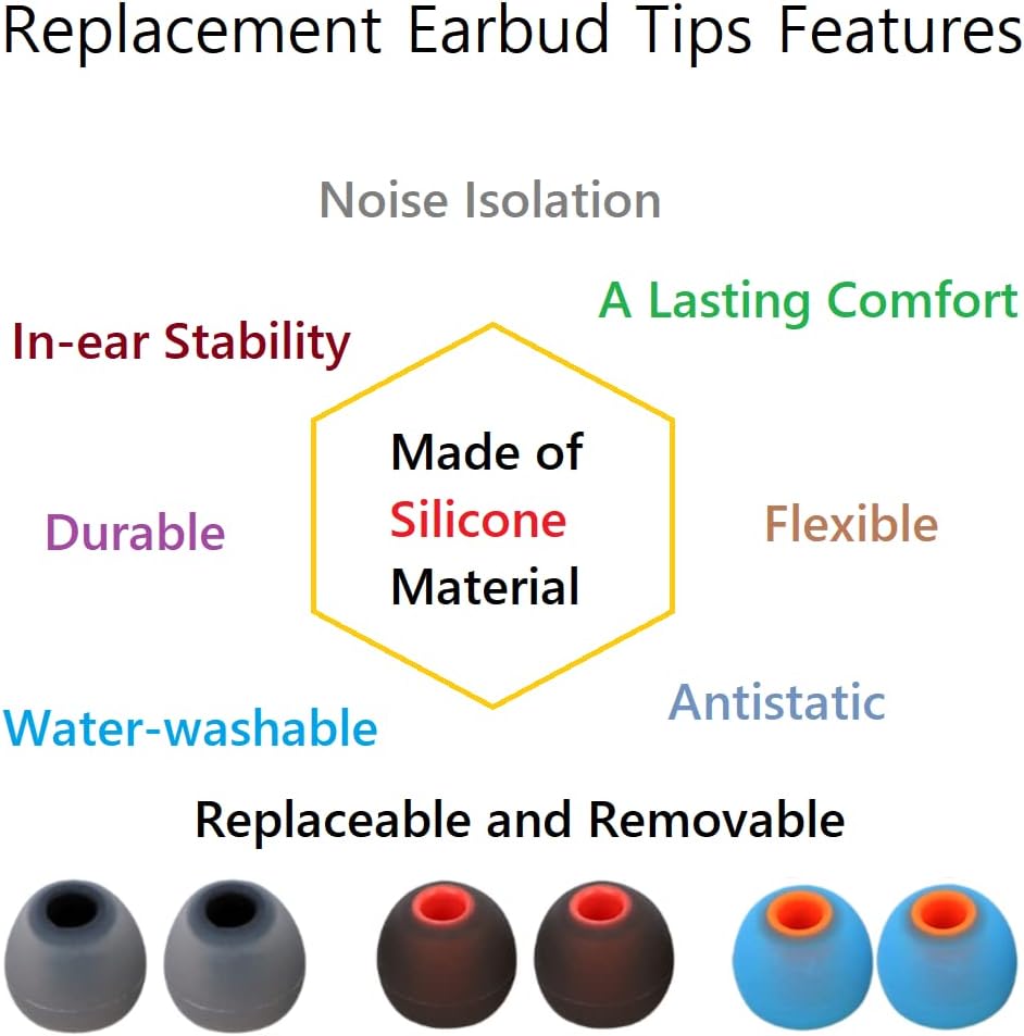 Earbuds Replacement Tips Silicone Earbud Tips Ear Bud Replacement Pieces Ear Gels Fit for Inner Hole from 3.8mm - 5.1mm Earphones 9 Pairs S/M/L
