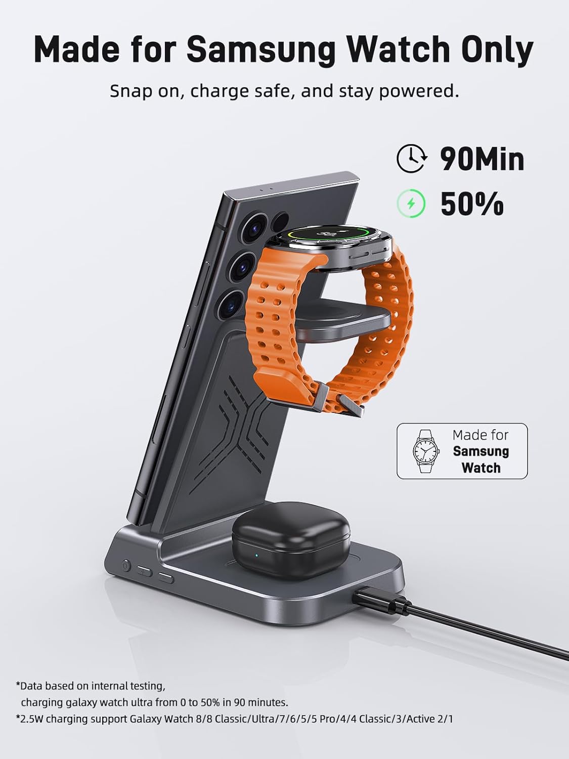 Wireless Charger for Samsung Charging Station, 3 in 1 Android Phone Wireless Charger for Samsung Galaxy S25 Ultra/S24 Ultra/S23/Z Fold7/Flip7/Buds, for Galaxy Watch 8/Ultra/7/6/5/4/3 (Grey)