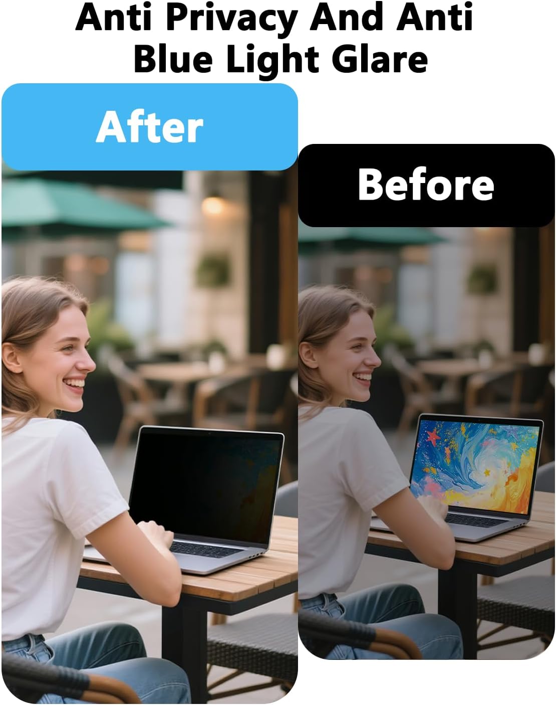 Magnetic Privacy Screen Protector for MacBook Pro 14 Inch 2021-2024 (M1/M2/M3/M4), Removable Anti Spy Glare Blue Light Shield, 14.2" Mac Laptop Privacy Filter