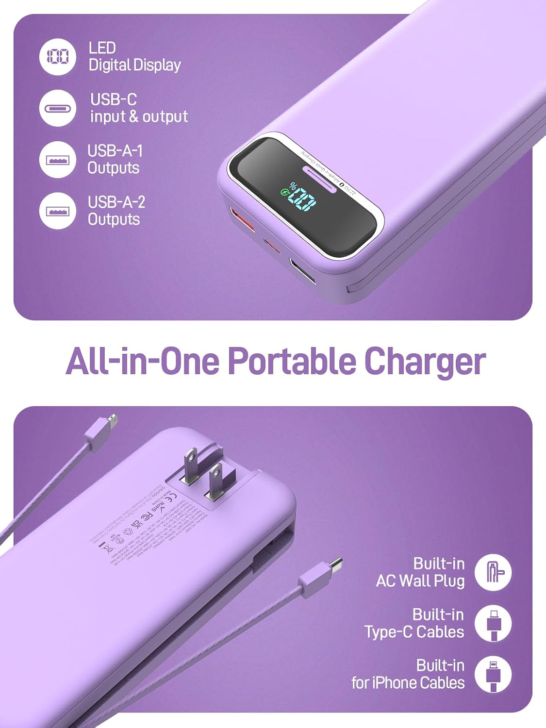 Portable Charger with Built in Cables and Wall Plug, Portable Charger 20000mAh 22.5W, Fast Charging Power Bank USB C,LED Display Battery Pack Compatible with All iPhone Series,Android etc