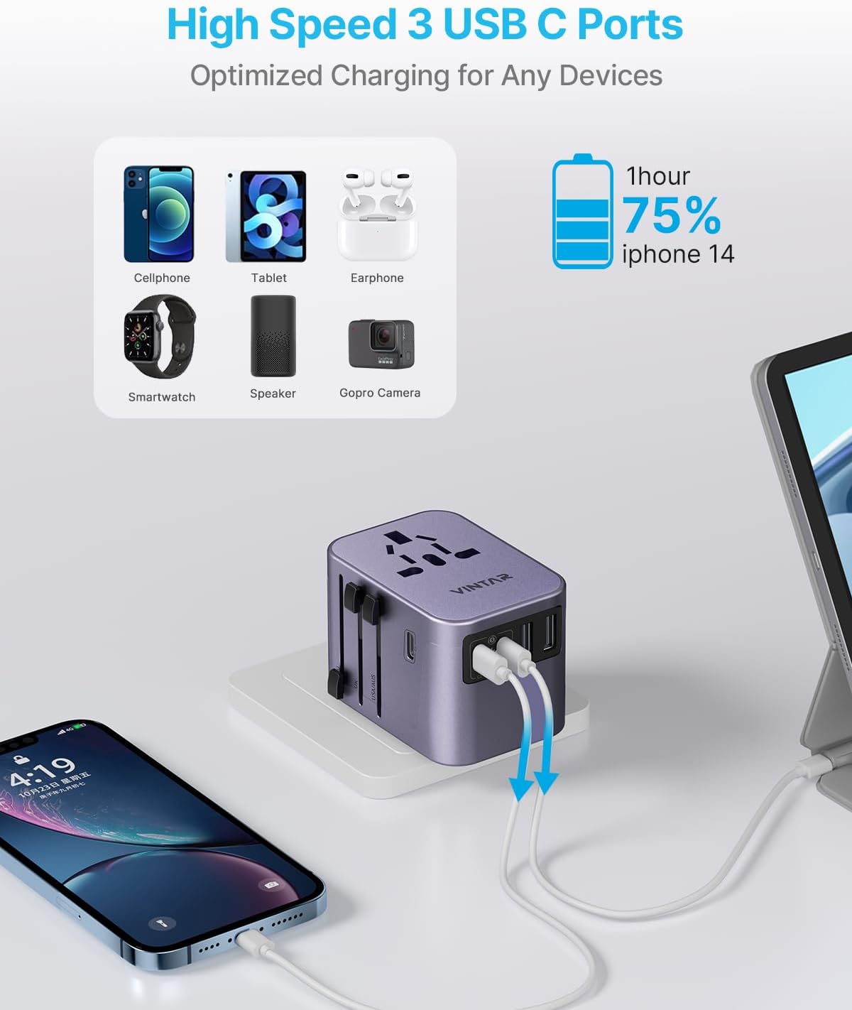 Universal Travel Adapter, VINTAR International Power Adapter with 6A 3 USB C and 2 USB Ports, All in One Travel Essentials Plug Adapter, Worldwide Outlet Converter for Europe UK USA AUS(Type C/G/A/I)