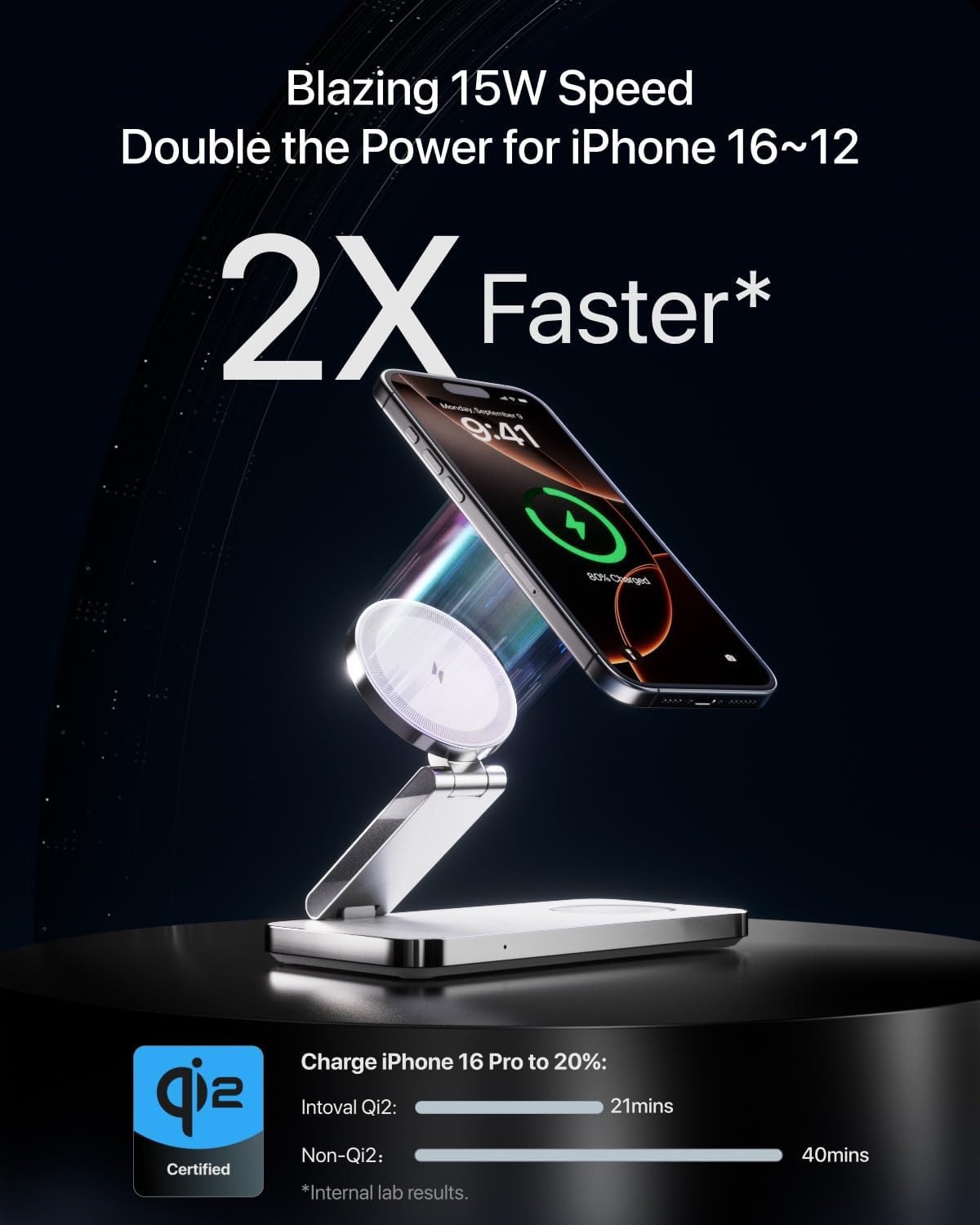 Intoval 3-in-1 Foldable Wireless Charging Station, Qi2 Certified 15W Ultra Fast Wireless Charger for Magsafe, Magnetic Charger Stand for iPhone 16/15/14/13/12, Apple Watch & AirPods. (White)