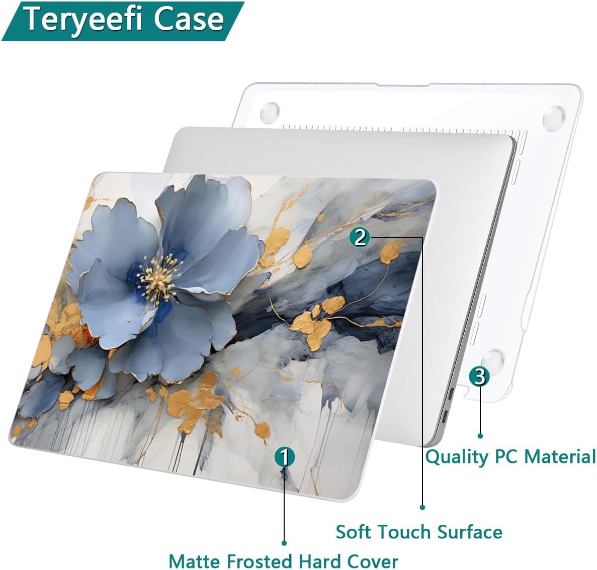 Teryeefi Compatible with MacBook Air 13 inch Case A2337 M1 Chip A2179 A1932 (Release 2018-2020),Protective Slim Cover + Keyboard Cover for 13.3 inch MacBook Air Retina Display & Touch ID, Art Florals
