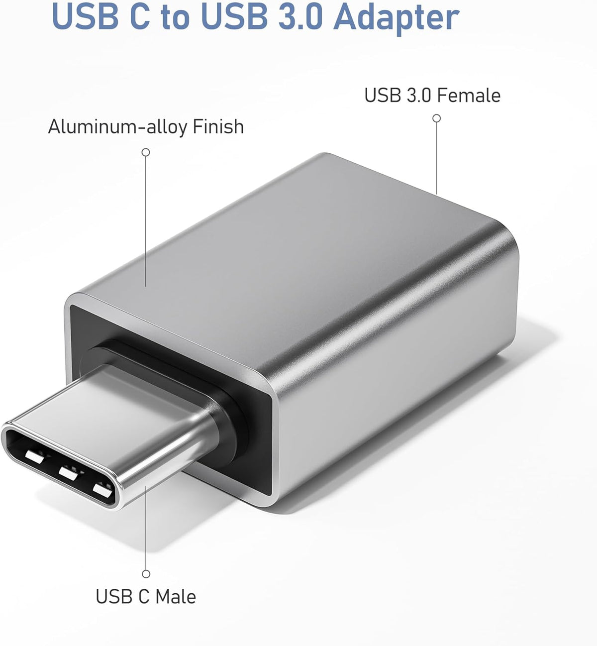 Basesailor USB C to USB Adapter 3Pack,USBC Male to USBA 3.0 Female Adapter,Type C Thunderbolt 4 OTG Converter for Apple MacBook Pro,Mac Book,iPad,Microsoft Surface Go,Samsung Galaxy S25 S24,iPhone 17