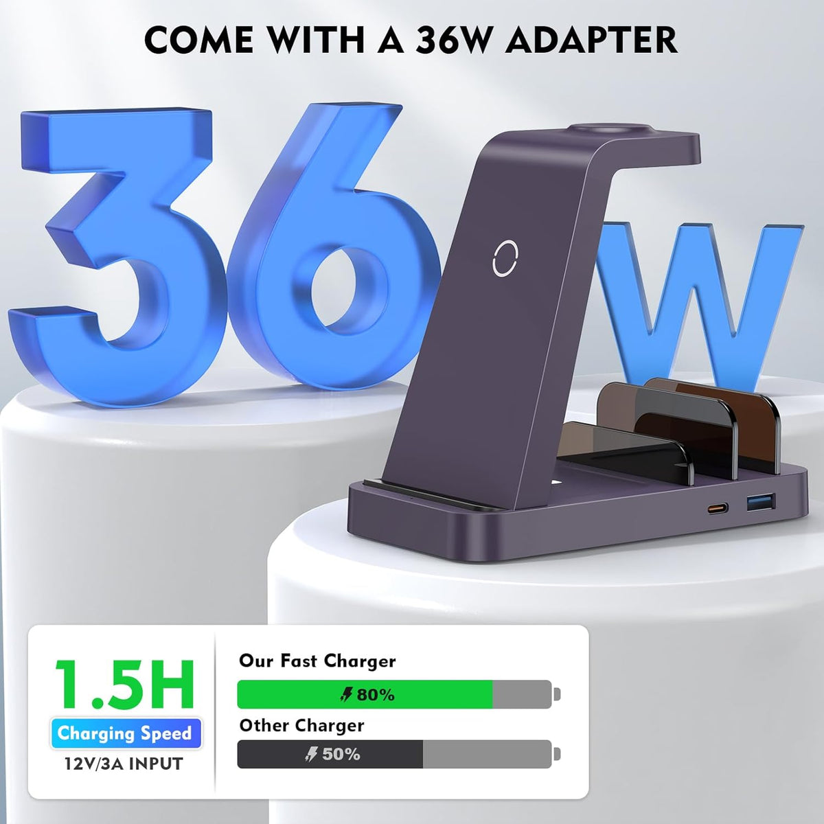 Wireless Charger for iPhone - 5 in 1 Charging Station for Multiple Devices Apple: Fast Wireless Charging Stand Dock for iPhone 16e 16 15 14 13 12 Pro Max Apple Watch Airpods (Purple)
