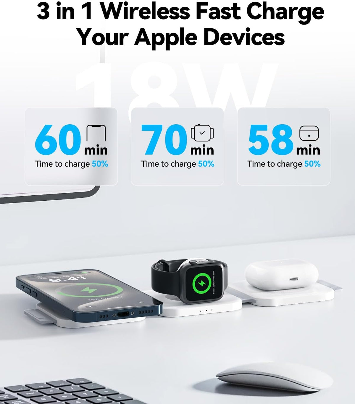 3 in 1 Charging Station for Apple Multiple Devices, Foldable Magnetic Fast Wireless Charger Dock, Travel Charging Pad for iPhone 16 15 14 13 12 Pro Max Plus Apple Watch Series & AirPods 4/3/2/Pro