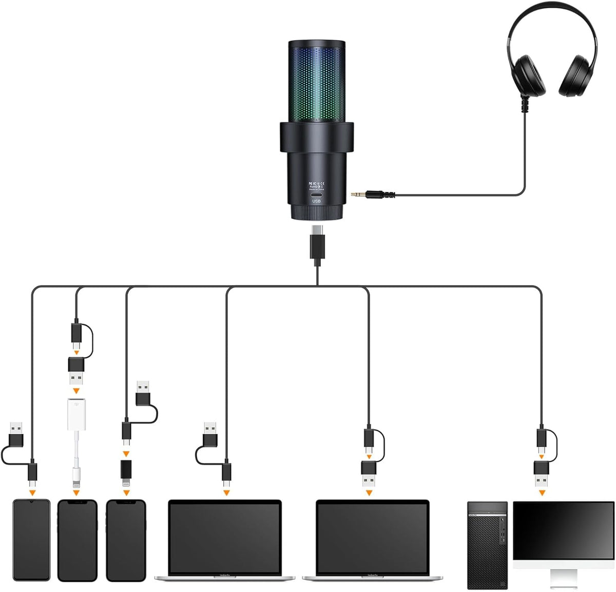 COMICA USB Microphone for Computer and Smartphone,48kHz/24bit RGB Cardioid Condenser Gaming Mic for Podcasting,Streaming,Recording,Music Creation,with Boom Arm Stand-Black(EJoy Uni A)