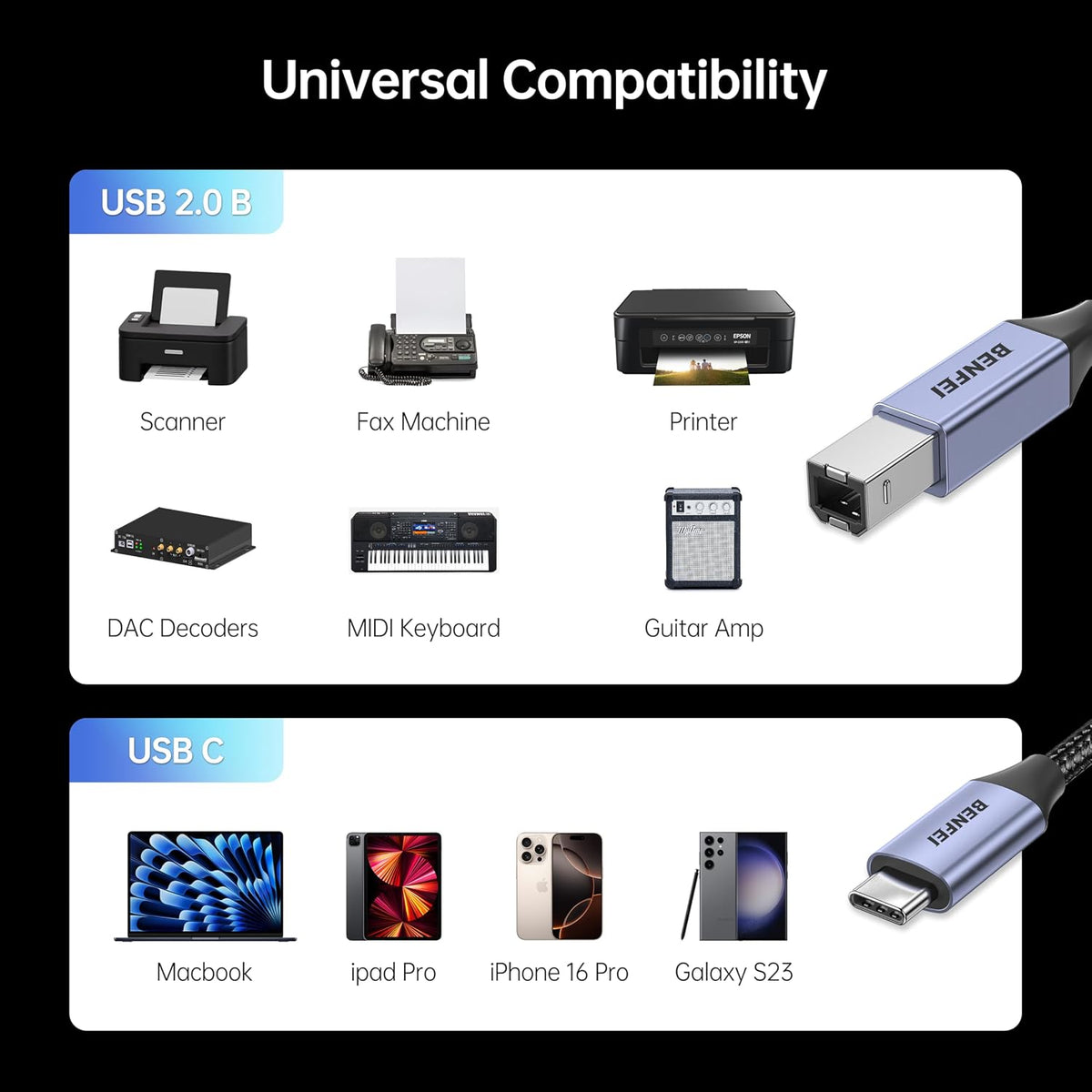 6.6ft, BENFEI USB B to USB C Printer Cable Nylon Braided, Premium Aluminium Alloy Case Compatible for MacBook Pro, HP