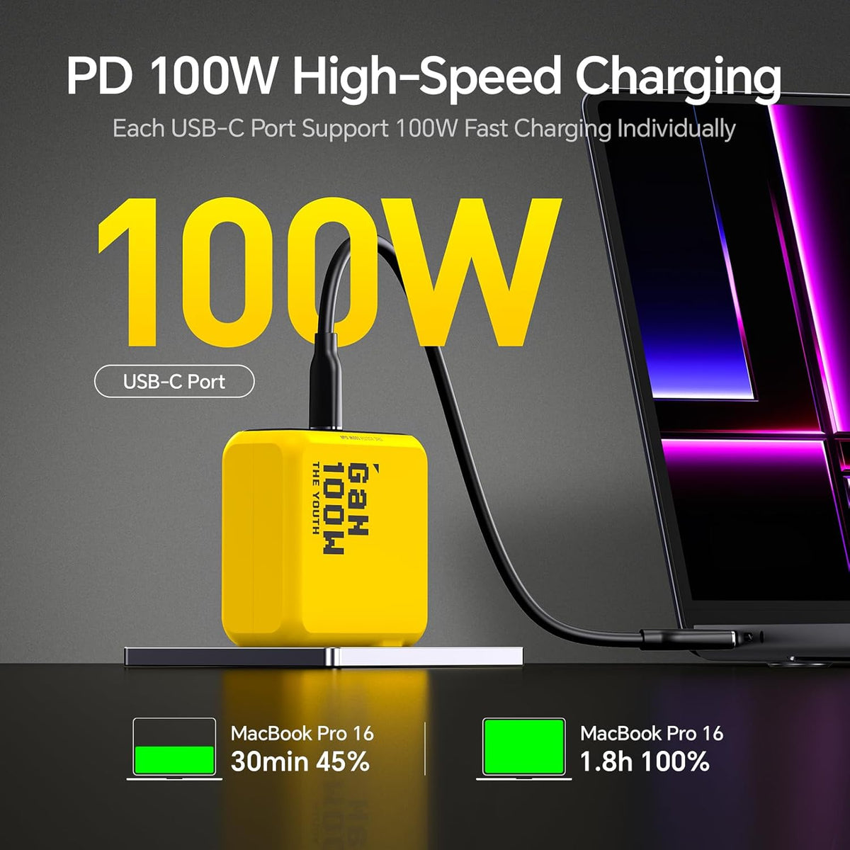 AOHI Youth 100W Gan+ USB C Wall Charger, 3-Port Laptop Fast Charger Type C Power Adapter PPS PD for MacBook Pro/Air, iPad Pro, iPhone 16/15 Pro Max, Galaxy S24 Ultra/Note, Pixel, Steam Deck, Yellow