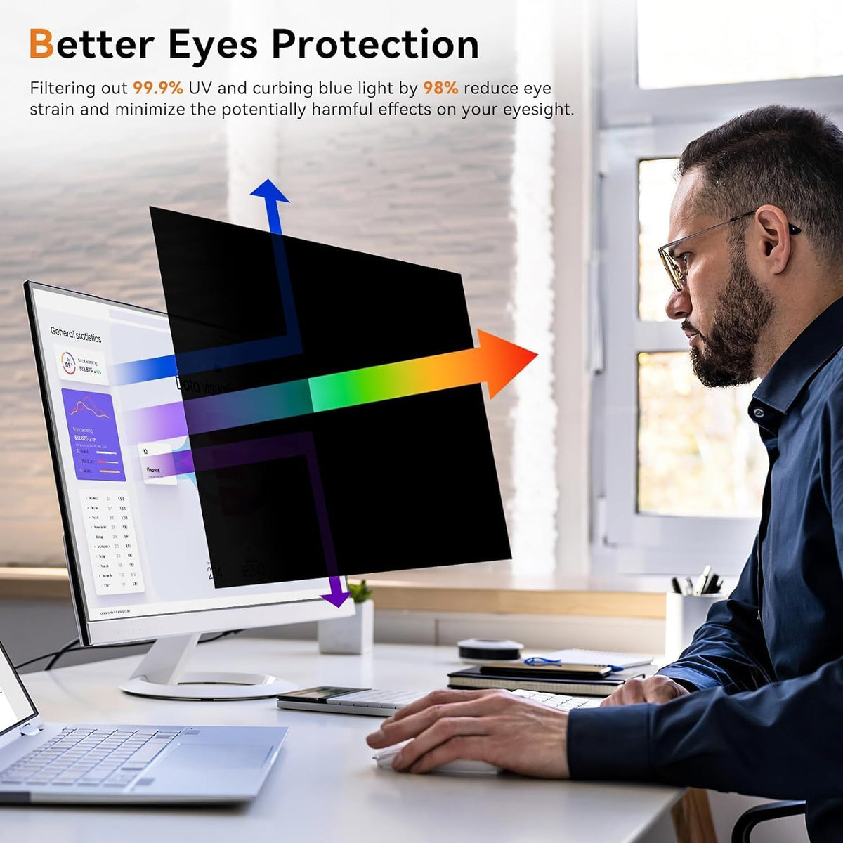 [5-Pack] 27 Inch 16:9 Computer Privacy Screen Filter for Monitor - Privacy Shield and Anti-Glare Protector