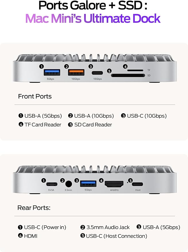 MOVE SPEED mini M4 Dock Enclosure 10 in 1 Aluminum Stand Hub 10Gbps USB-C/A 4K60Hz HDMI SD/TF Reader Space-Saving Vertical Design