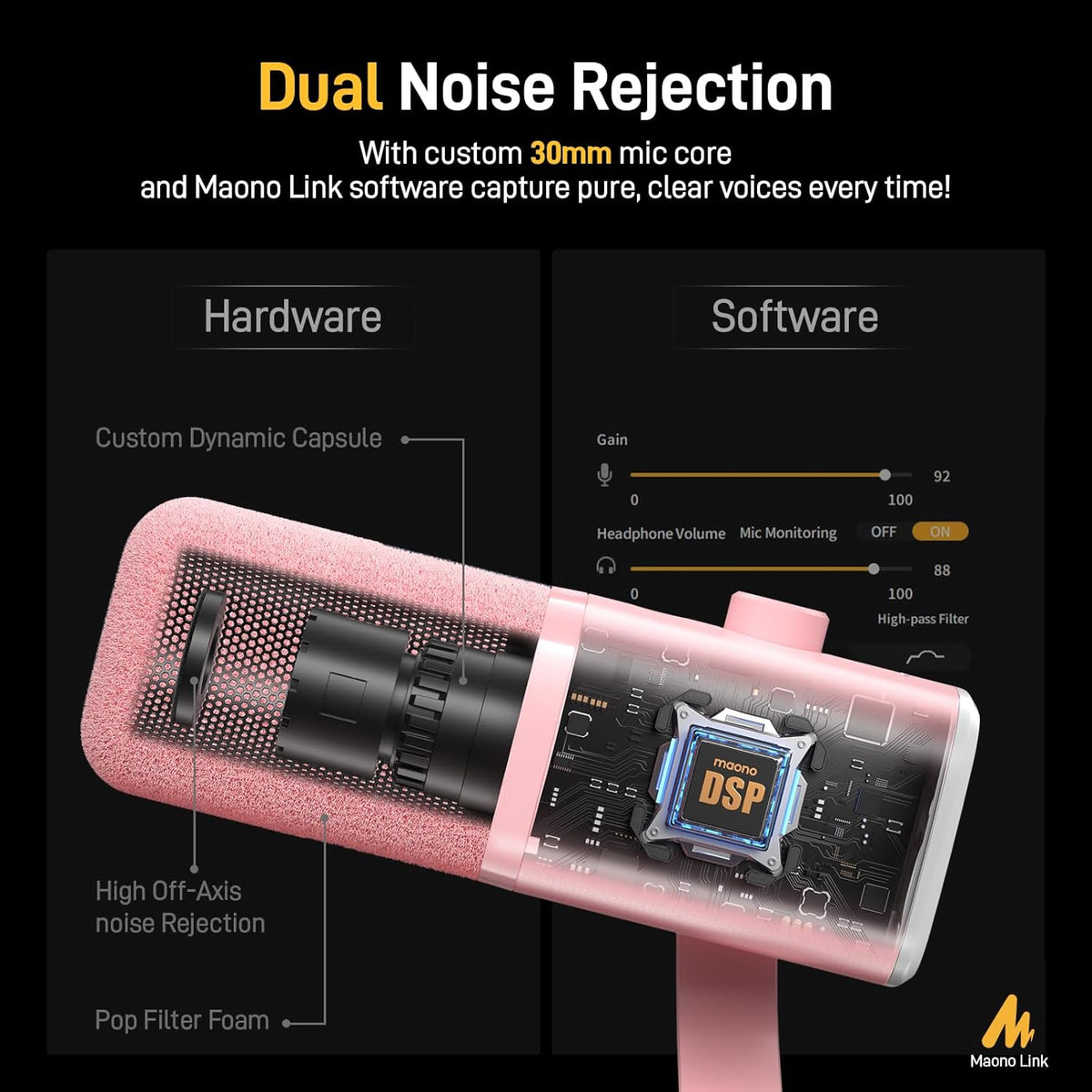 MAONO Dynamic Gaming Microphone: USB XLR Dynamic Computer Microphone with Software-RGB PC Mic for Gamer-Podcast Mic for Streaming Recording Studio YouTube Content Creation Online Chat PD100X (Pink)