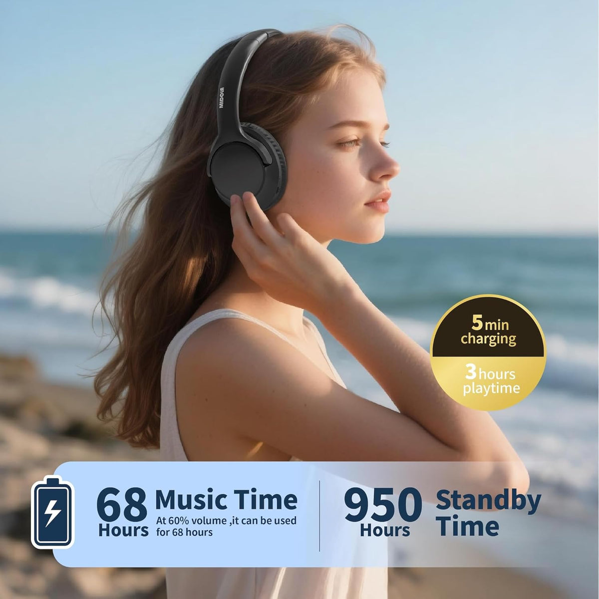 MIDOLA Bluetooth Headphones Over Ear 68H Playtime 6 EQ Wireless Headset with Microphone HiFi Stereo Foldable Lightweight Deep Bass for Travel Home Office Cellphone Blue