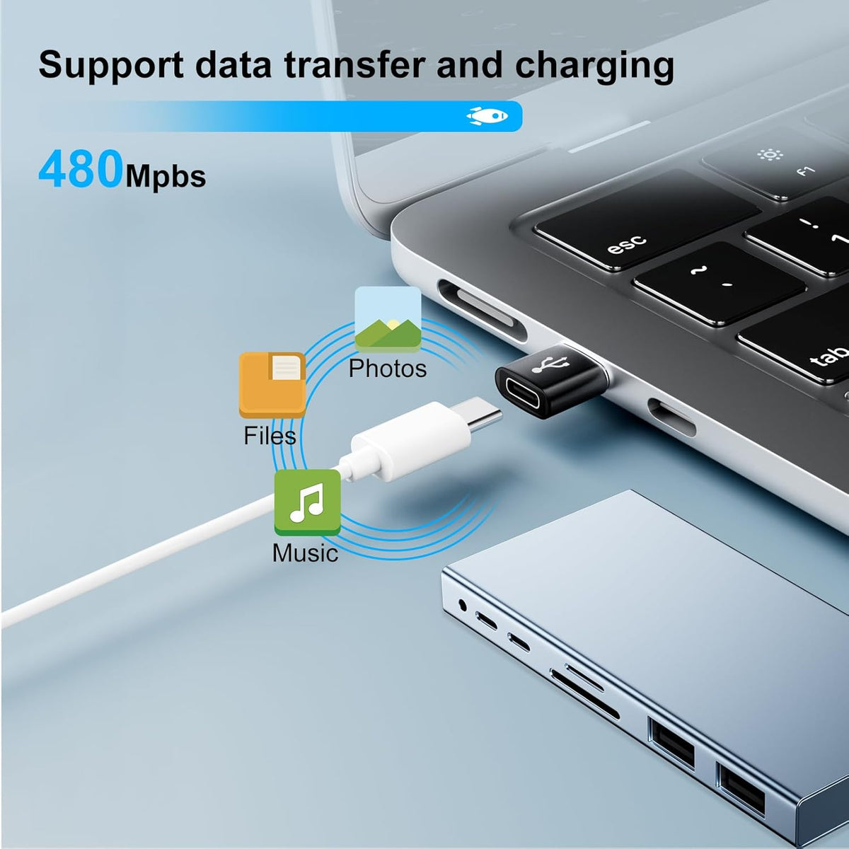 USB A to USB C Adapter 20 Pack,USB to USBC Adapter,USBA Male OTG Adapters,Type C Female Converter for iPhone,iPad,MacBook,Samsung Galaxy,Black