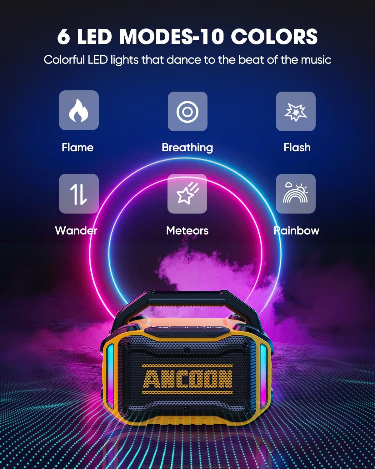 Speakers Bluetooth Wireless: 80W(Peak) Loud Speaker with Bass, 20H Playtime, IPX6 Waterproof, Large Jobsite Speakers for Work, Outdoor, Workshop, Garage, Portable Speaker with TWS (Yellow)