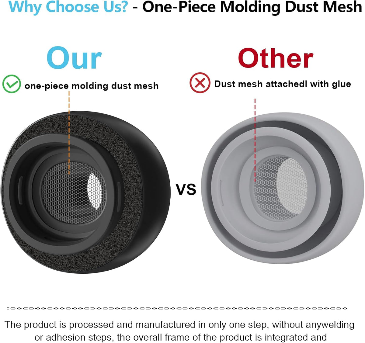 Compatible with AirPods Pro 2nd/1st Generation Silicon+Memory Foam Replacement Ear Tips,with Noise Reduction Hole &Built-in dust Guard Screen,for USB-C Charging Case-3 Sizes (S/M/L)