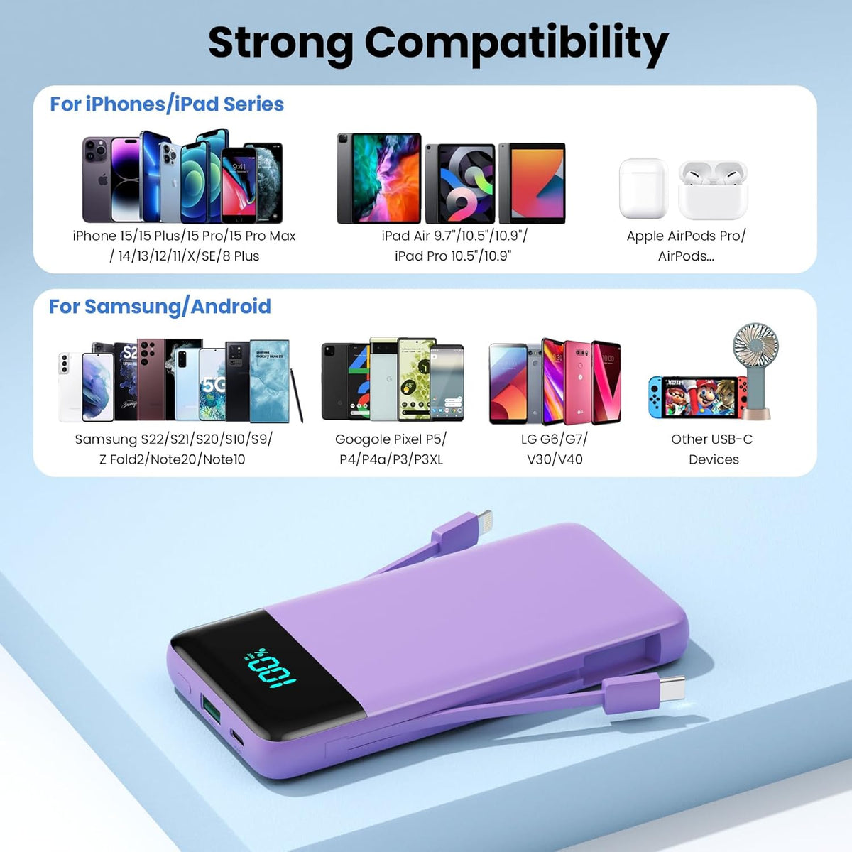 Portable Charger for iPhone with Built in Cables and Wall Plug,Upgraded 13800mAh Fast Charging USB C Power Bank,4 Outputs Travel Essential Battery Pack Compatible with iPhone 15/14/13,Samsung-Purple