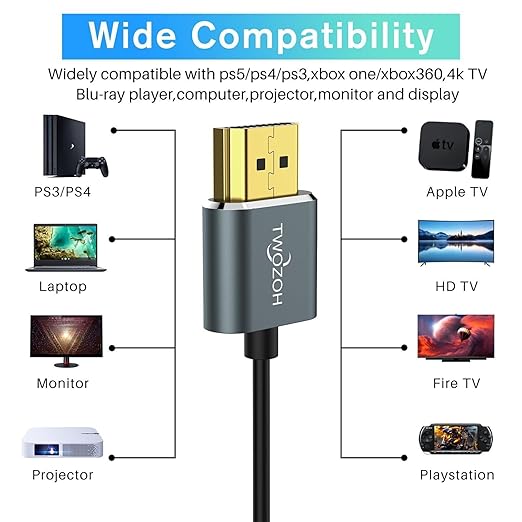 Twozoh Slim 4K HDMI Cable 1.6FT 10 Pack, Ultra Thin & Flexible Skinny HDMI to HDMI 2.0 Cord Support 4K/60HZ 18gbps Laptop, Monitor, PS5, PS4, Xbox One, Fire TV