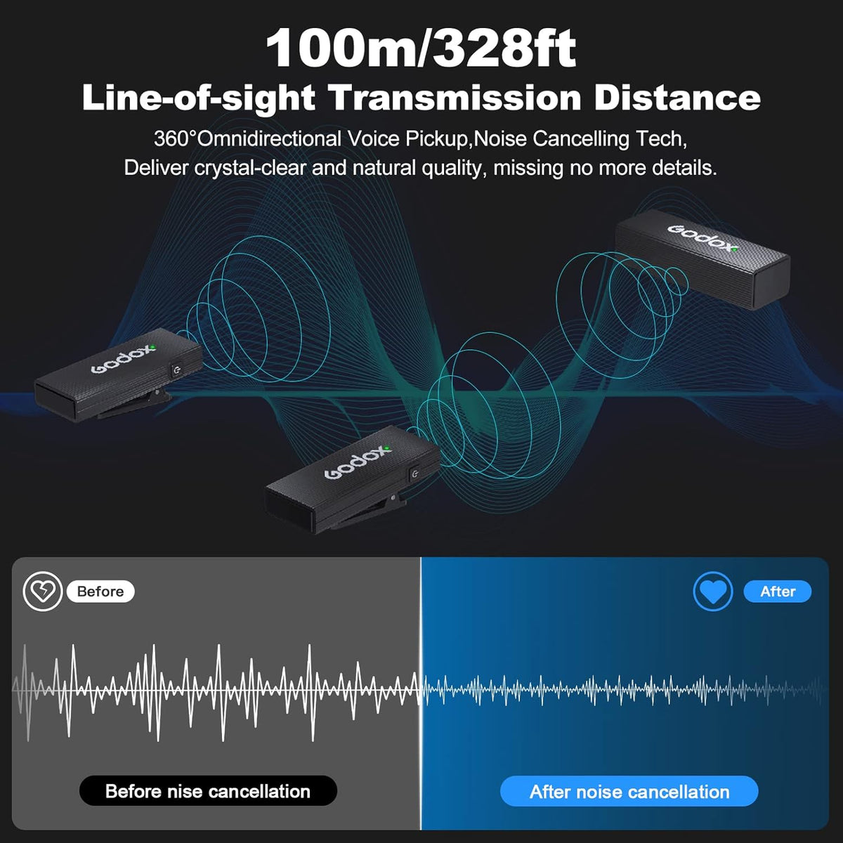 GODOX 【2025 Latest Model Movelink Mini Kit Wireless Microphone System, 2.4GHz Lavalier Mic 100m(328ft.) Range with Charging Case for Android, Camera, Vlogger, Youtuber, Interviewer
