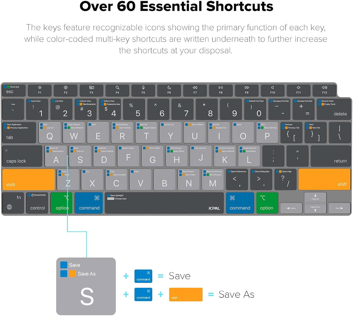 JCPal MacOS Shortcut Guide Keyboard Cover for 2020 MacBook Air 13" (US-Layout)