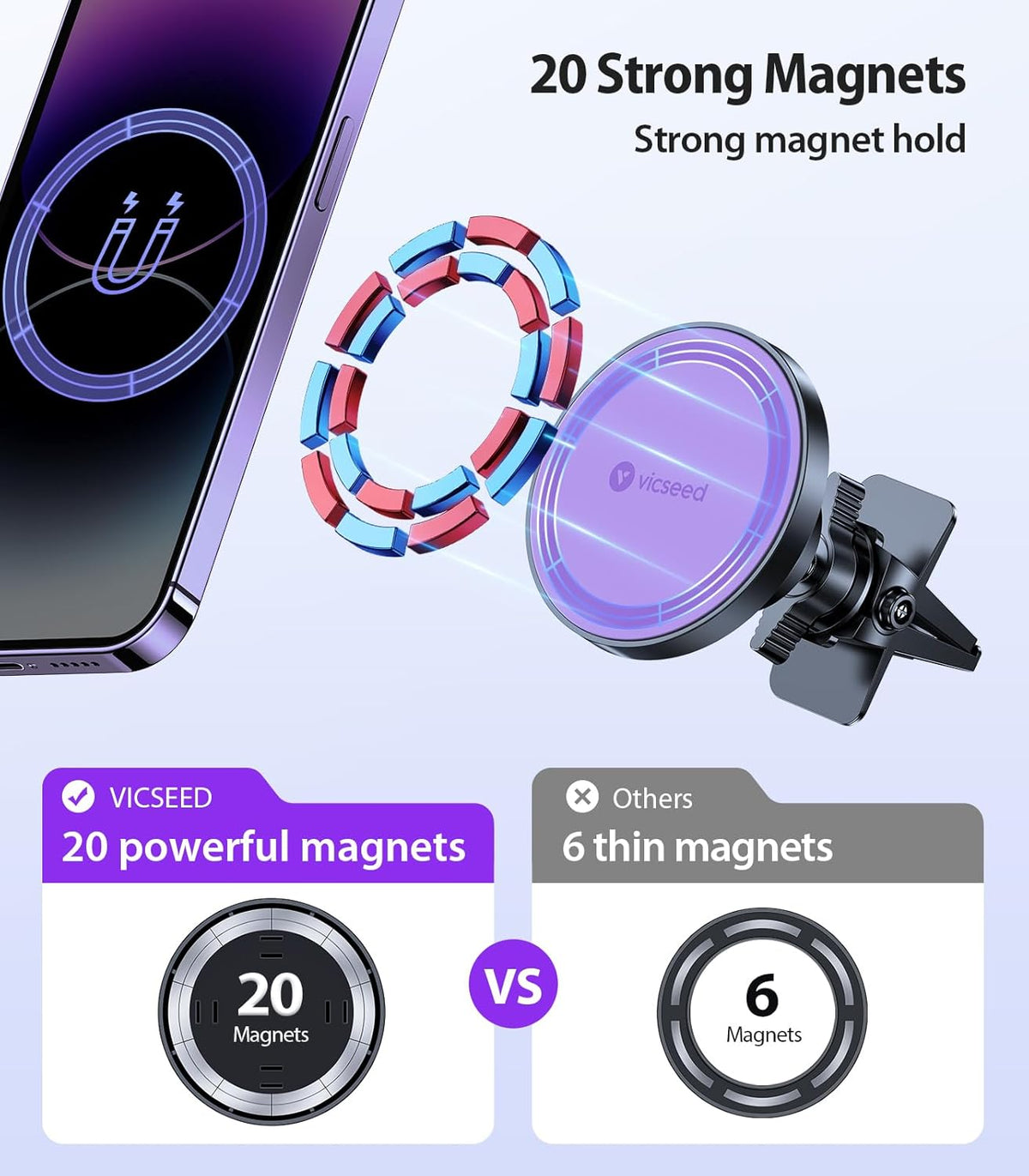 VICSEED for MagSafe Car Mount [Upgraded Strongest Magnet Power] Magnetic Phone Holder for Car Vent 360 Adjustable Magnetic Phone Mount for iPhone 16 Pro Max 15 14 13 12 Plus Mini, Purple