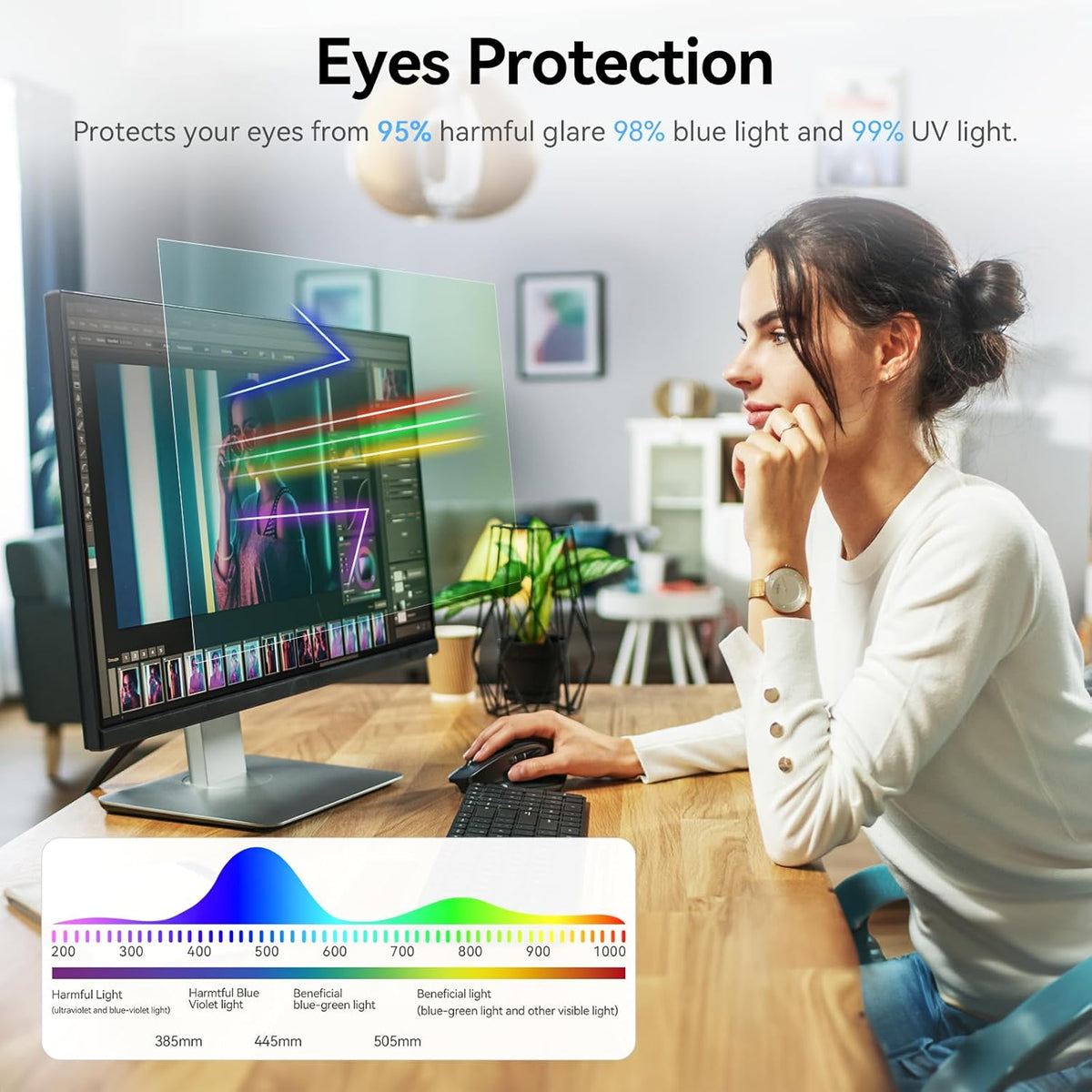 [2-Pack] 27 Inch Anti Blue Light Anti Glare Computer Screen Protector for 16:9 Widescreen Monitor, Removable Anti-Scratch Anti-UV Blocking Screen Filter, Eye Protection Reduce Eye Fatigue and Strain