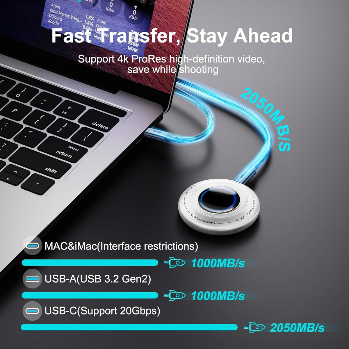 FP108 500GB Magnetic Portable SSD, External Solid State Drives with PD-100W and 2050MB/s USB-C 3.2 Gen 2x2, Play While Charging, Compatible with iPhone 16/15 Pro Max, Android, PC, Mac, Switch Lite