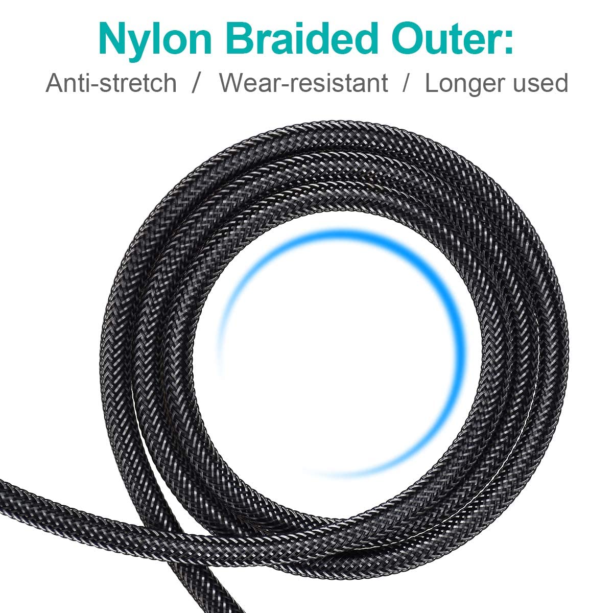90 360 PS4, (25ft/7.6m) EMK Degree Toslink Optical Cable Degree Free-Rotating Plug Fiber Optic Cable S/PDIF Toslink