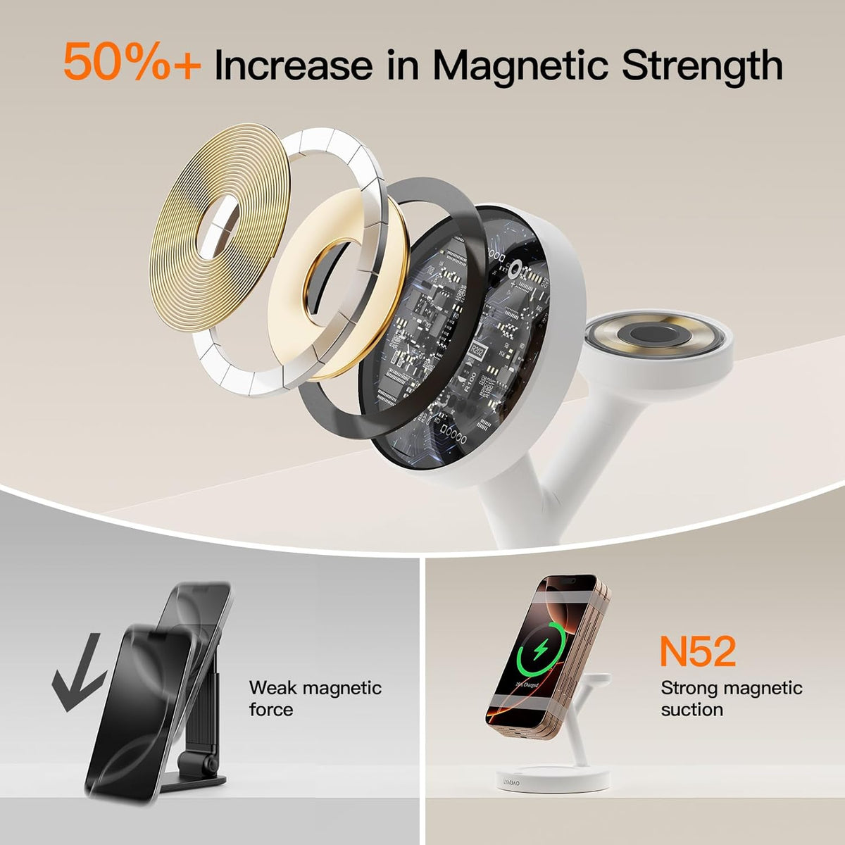 2025 3 in 1 Charging Station for Apple iPhone AirPods Watch with Mag-Safe Charger Wireless Charger Stand for iPhone 16 15 14 13 12 Series AirPods iWatch Series - Gifts for Wife & Husband