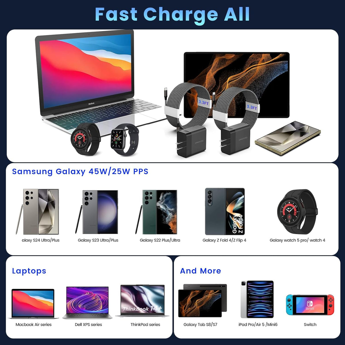 2Port 45W Super Fast Charger Type C, 2Pack 45W USB-C Charger Android Phone Charger Fast Charging for Samsung Galaxy S25 Ultra/S25+/S24/S24 Ultra/S23+/S22/S20/Note10+/Tab S9 with 2X 3.3ft Type C Cord