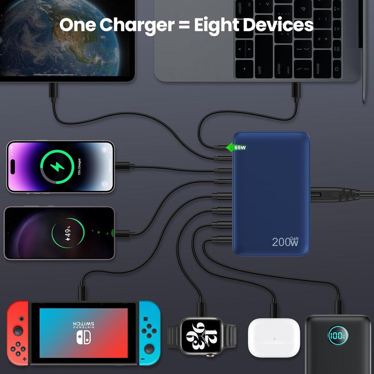 USB C Charger 200W USB C Charger Block,Upgraded GaN III 8-Port Fast Charging Station Hub,PD 65W Laptop Charging Adapter Compatible with MacBook Pro/Air,DELL,Steam Deck,iPhone 16/15/14,Galaxy S23/22