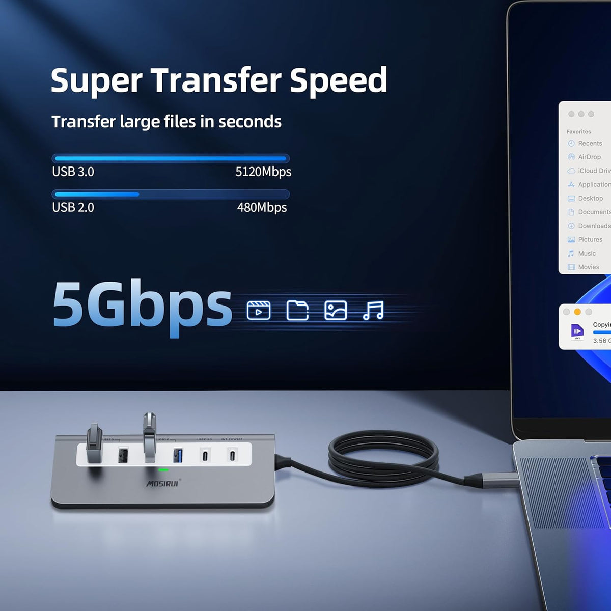 USB C Hub,Mosirui 9 in 1 USB C Hub Multiport Adapter with 4K HDMI,Type C 3.0 5Gbps,USB A 3.0/2.0,PD 100W, SD/TF Card Reader,USB C Dock for MacBook Pro/Air,iPad,iMac,iPhone,HP,Dell and More (3.3 Ft)