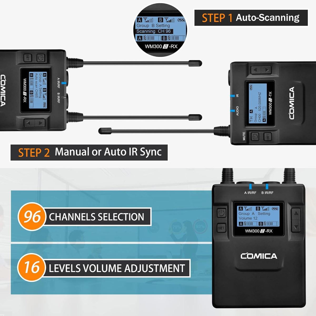 Dual Wireless Lavalier Microphone System,Comica CVM-WM300A UHF 96 Channel Professional Lapel Lav Microphone for DSLR Canon Nikon Sony Camera XLR Camcorder Youtube Interview TV Video Recording(2TX+1RX)