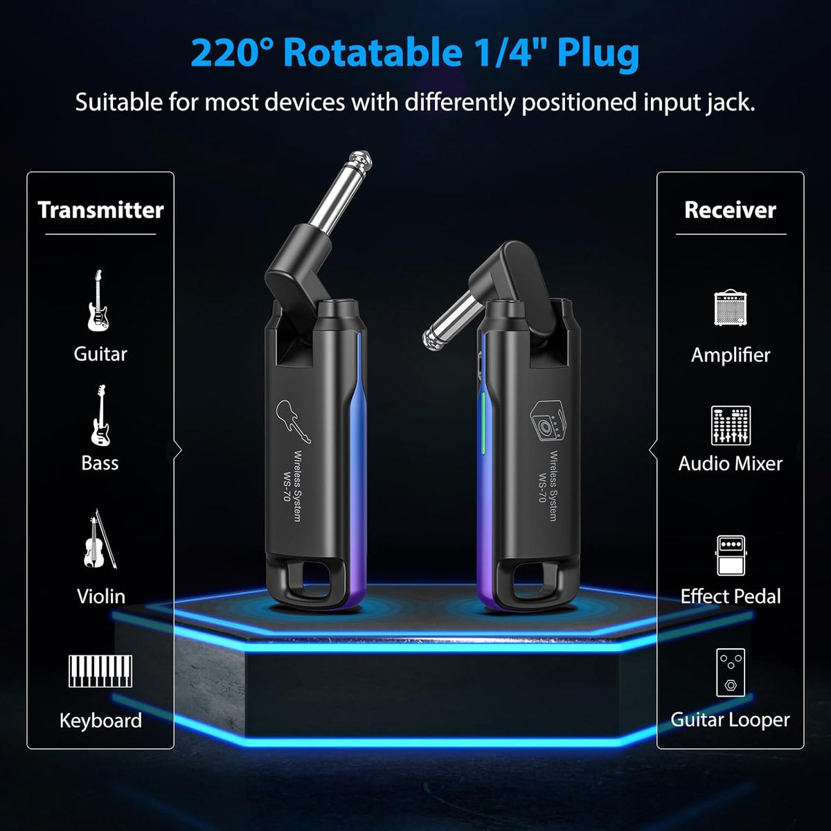 LEKATO Wireless Guitar System UHF Wireless Guitar Transmitter Receiver Rechargeable Audio Wireless Guitar Transmitter and Receiver with 70 Channels Wireless for Guitar Bass Electric Instruments (Blue)