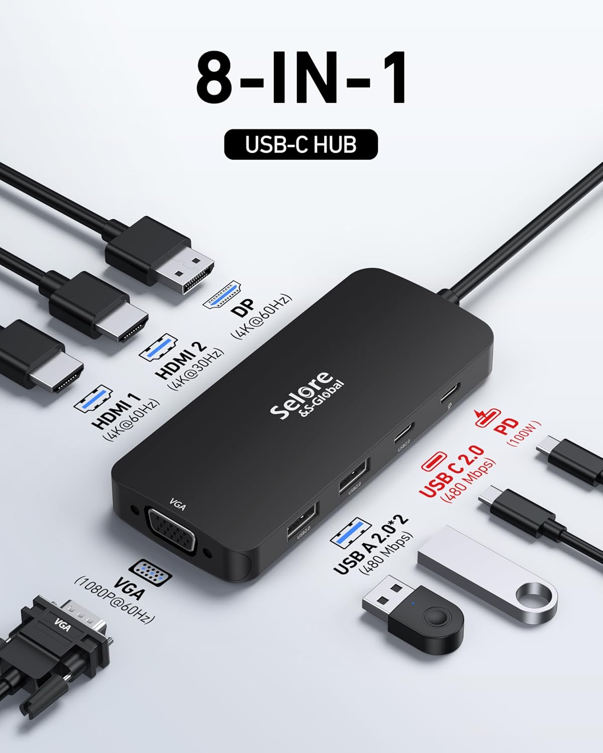 USB C Docking Station Dual HDMI Monitor Adapter, Selore USB C Hub 3 Monitors with Dual HDMI, Displayport, VGA, 100W PD Charging, 3USB 2.0 Ports Adapter for Dell XPS,HP, Lenovo,etc(Black)