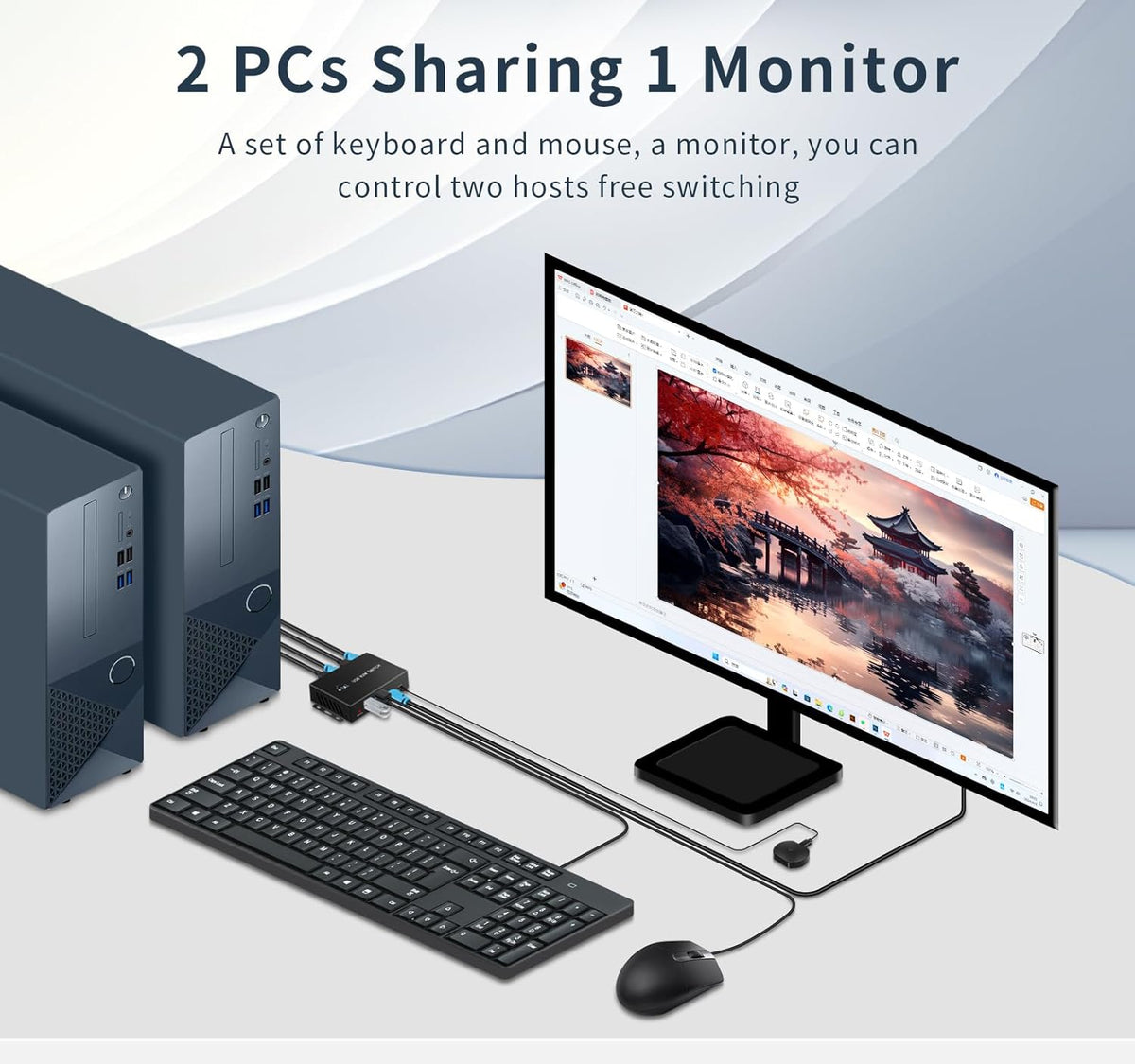 KVM Switch hdmi 1 Monitors 2 Computers 4K@60Hz,usb3.0 Devices Keyboard Mouse Printer USB switcher,2 Computers one Monitor Switch,with Desktop Controller Button switches