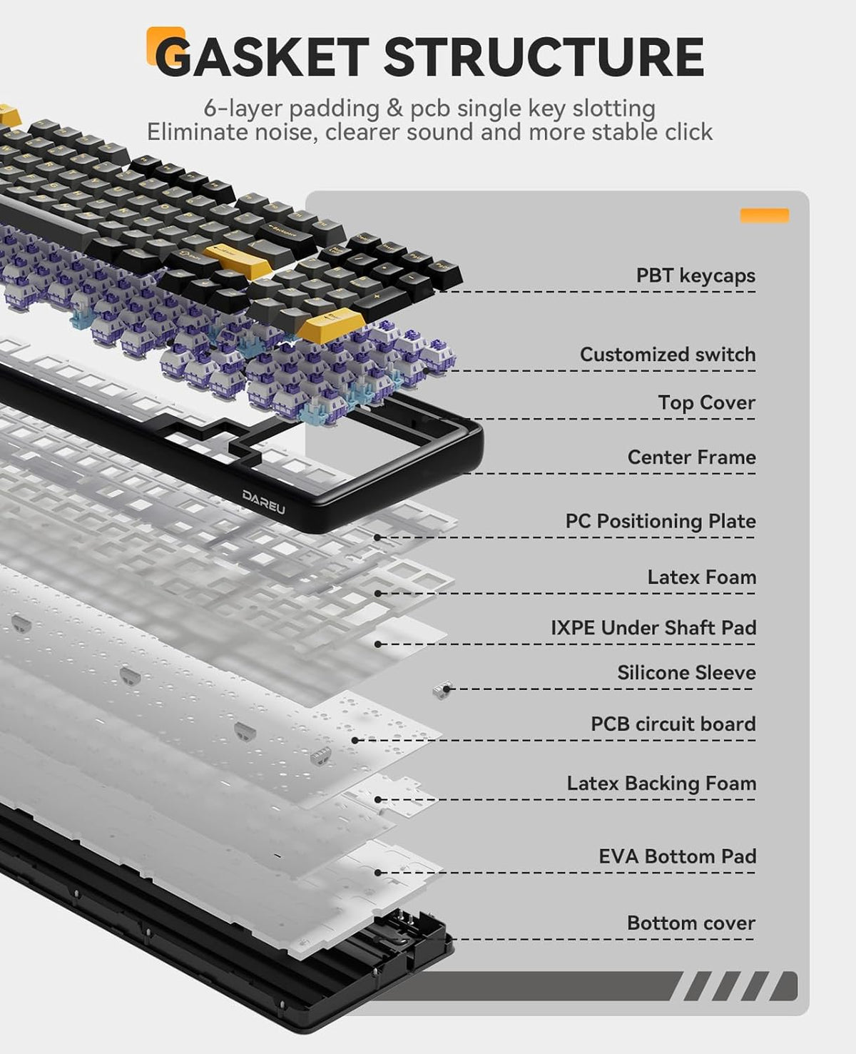 DAREU EK98pro Wireless Mechanical Keyboard,96% Creamy Gaming Keyboard with Number Pad,Tri-Mode BT/2.4GHz/USB-C,Pre-lubed Linear Switches,Gasket Structure,Hot Swappable Custom,Backlit for Win/Mac