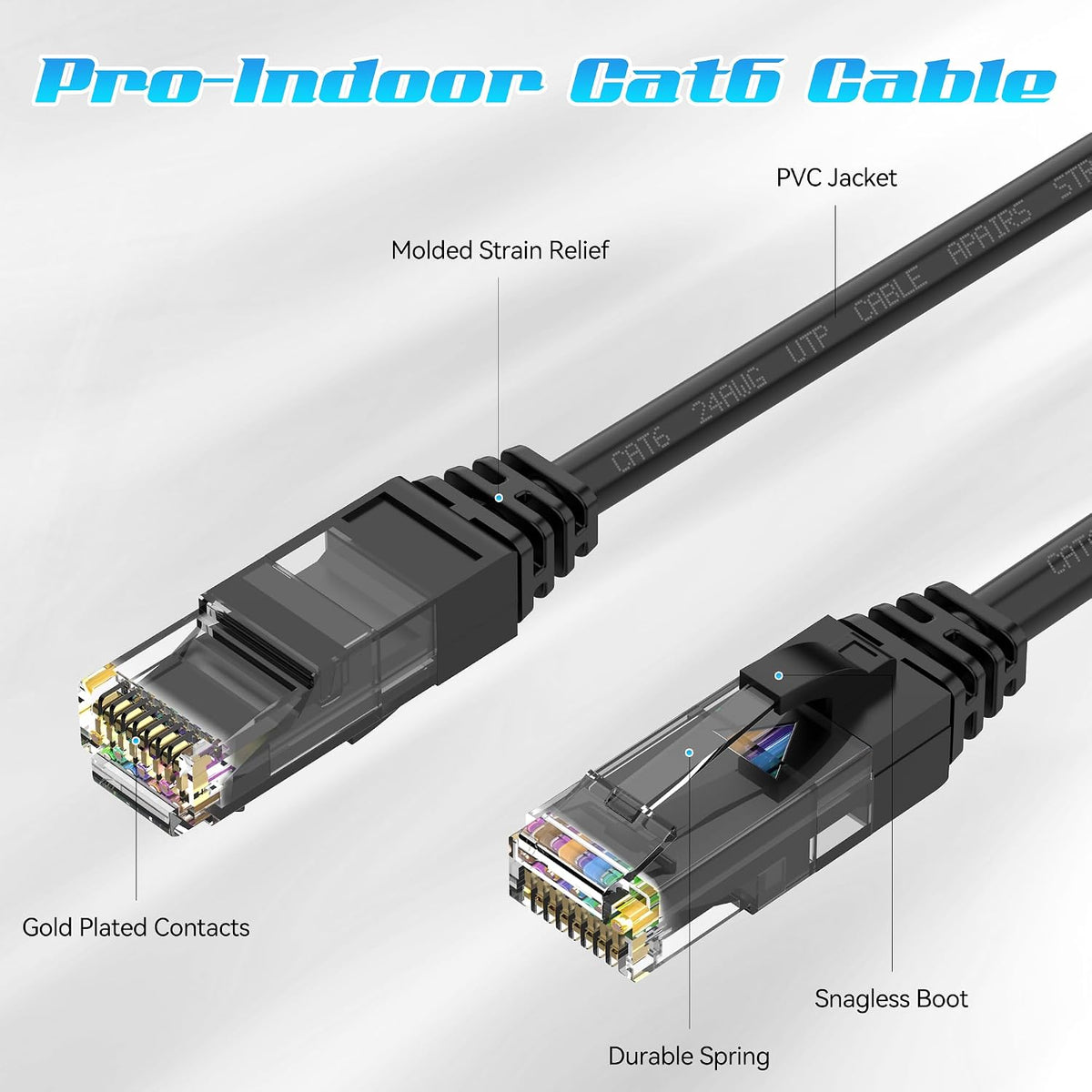 30FT Cat6 6 Cat6 24AWG 25 Ethernet Cable, Cat Patch Cable, Internet Cable, UTP Network Cable, Indoor and Outdoor, PoE