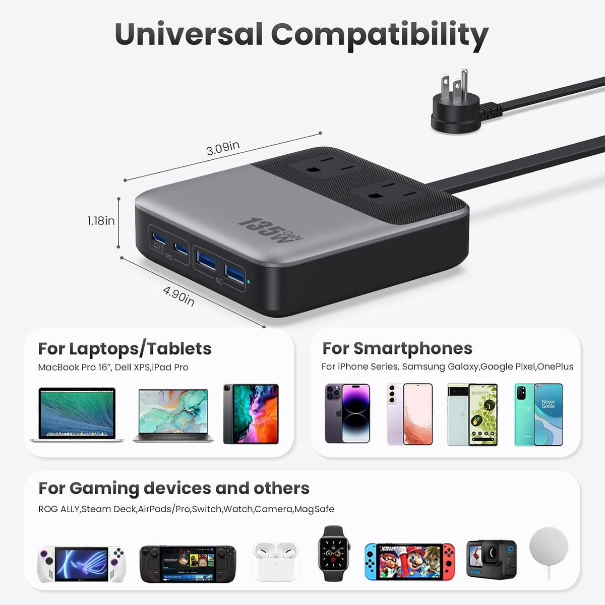 6-in-1 Charging Station USB C Power Strip with 5ft Cord and Plug,135W GaN-IV USB C Charger Block,2 AC Outlets,2 USB-A,2 USB-C for MacBook,iPhone 16/15/14,Fast Charging Desktop Charger for Office,Home