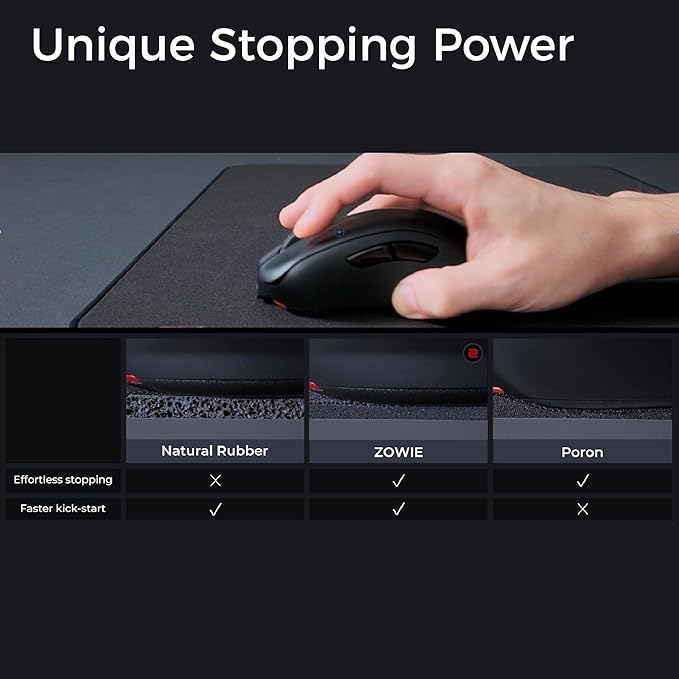 BenQ Zowie G-SR III Large Esports Gaming Mouse Pad Humidity Resistance Cloth Consistent and Controlling GlideUniform high-Density Rubber Base with Medium Softness Stitched Edges Anti-Slip Base