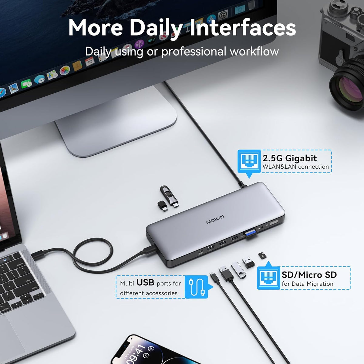 MOKiN Thunderbolt 4 Dock - 16 Ports, USB C Docking Station 3 Monitors for Laptop with 2*Thunderbolt 4 Port, 96W Charger, 2.5Gbps Ethernet for Dell, HP, Lenovo, MacBook（Intel Thunderbolt™ Certified）