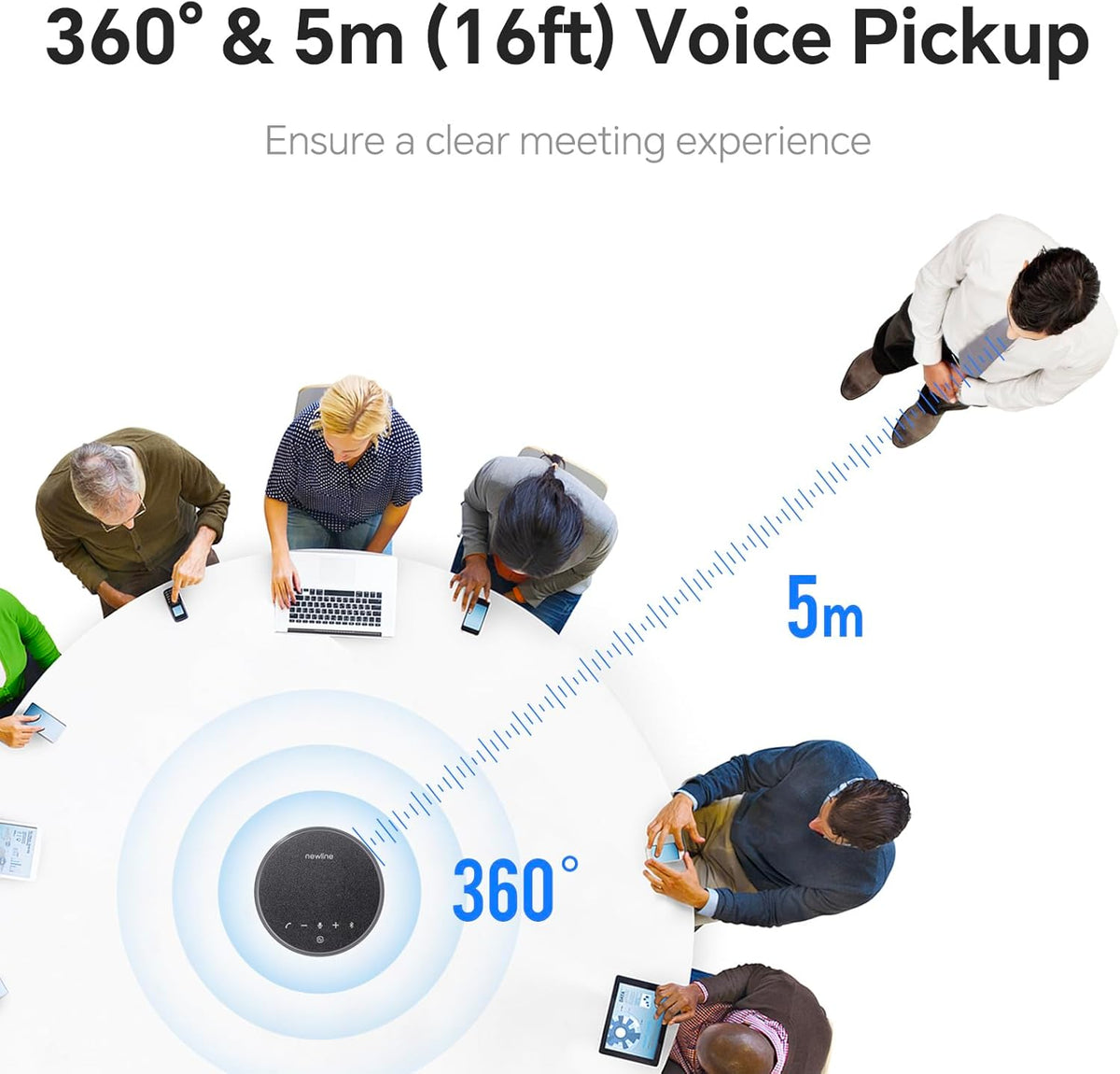 N newline Conference Speaker and Microphone, 360 Voice Pickup, AI Noise Reduction, Dual Connectivity, USB C Conference Room Speaker for Meetings, NewPie