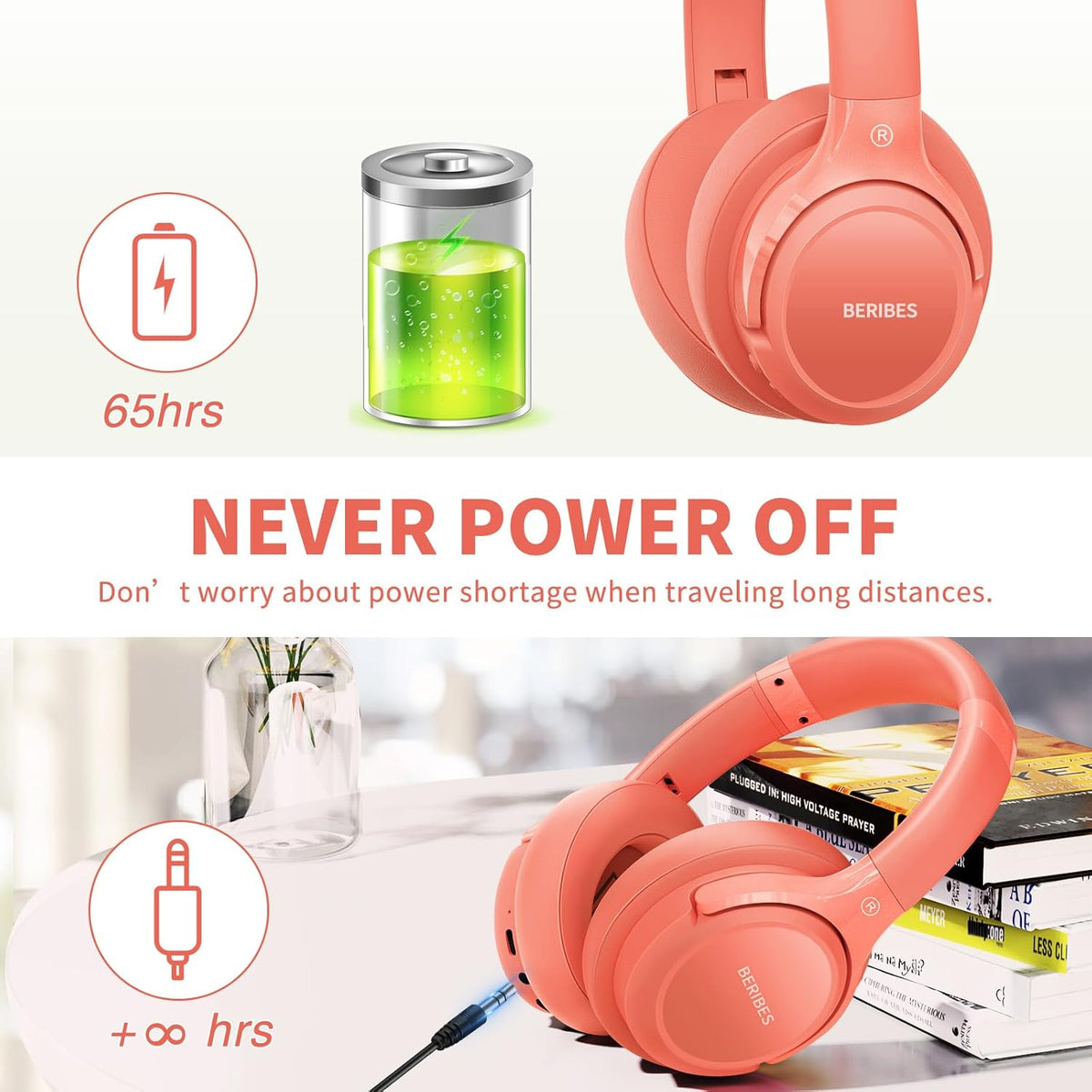 65H 6 Headsets, BERIBES Bluetooth Headphones Over Ear, Playtime and EQ Music Modes Wireless Headphones with Microphone